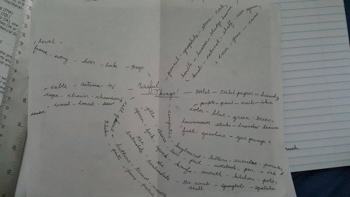 mind map