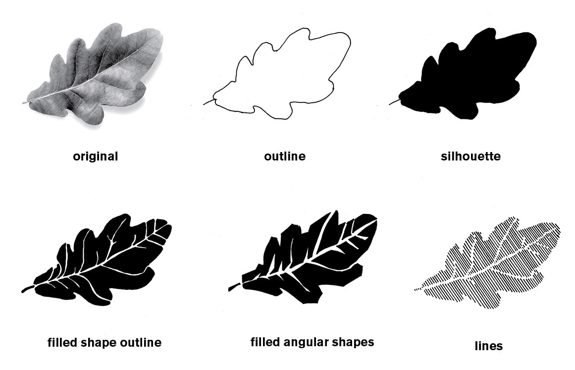 leaf_translations_samples_2016